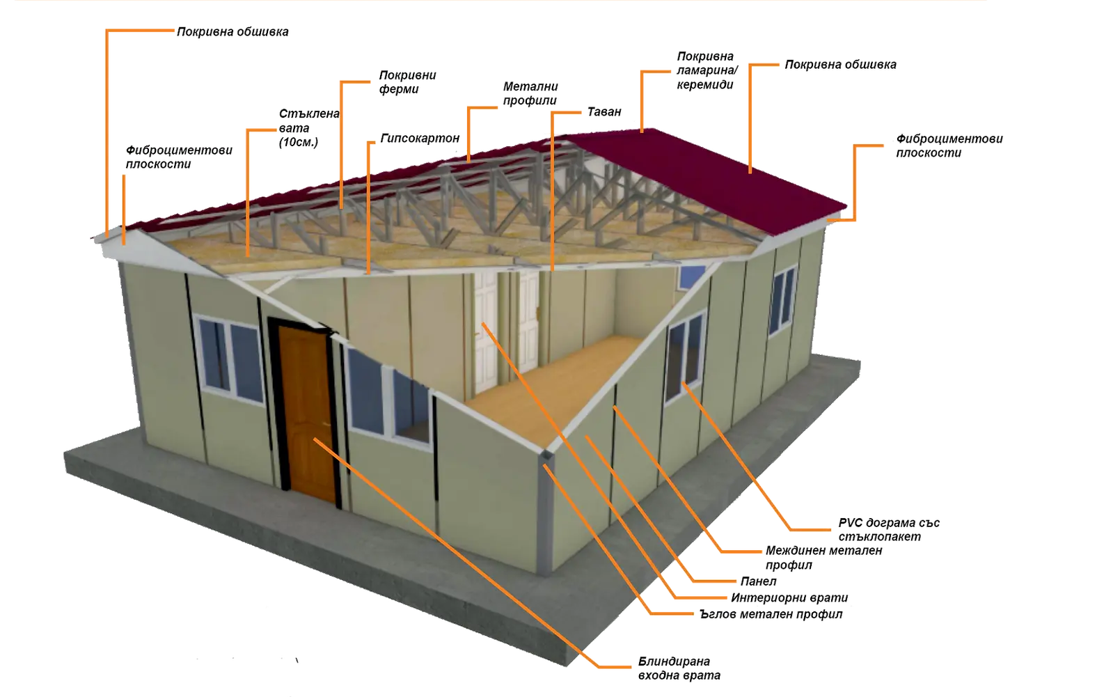 Prefabricated House 28m²